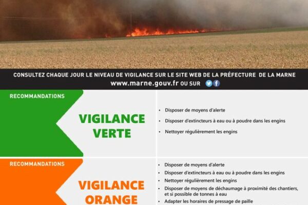 Feux de récolte : la Marne en vigilance orange